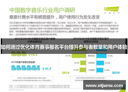如何通过优化体育赛事报名平台提升参与者数量和用户体验